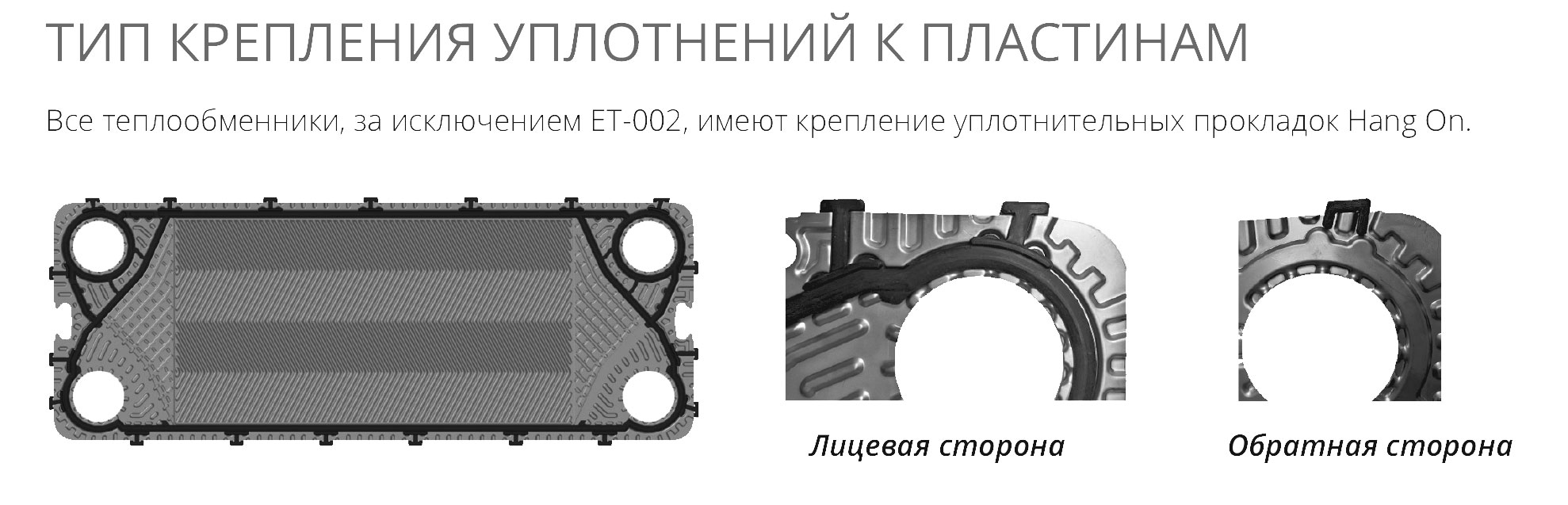 Типоразмерный ряд 2